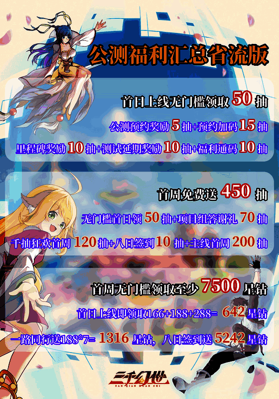 《三千幻世》公测福利相关图片1