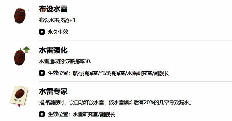 巴尔加斯莫莱形象图2