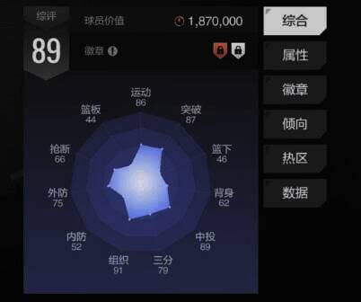 美职篮全明星哈登相关图片3