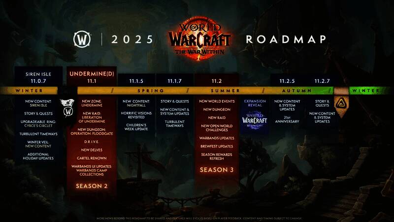 魔兽世界相关宣传图3