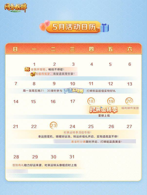 《网易棋牌》时来运转季活动相关图片