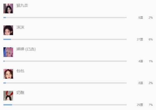 《魔域手游》魔女盛宴相关图片2