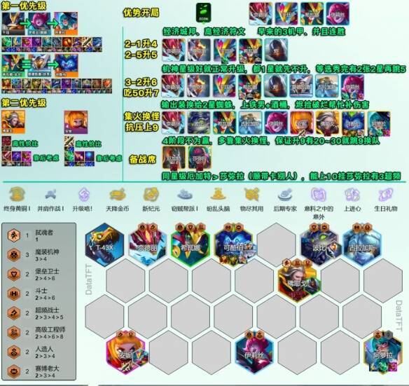 登龙九五阵容一图流