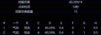 夏空共鸣技能图片