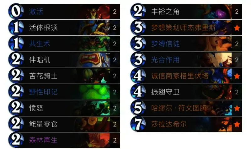 灌注德卡组相关图片