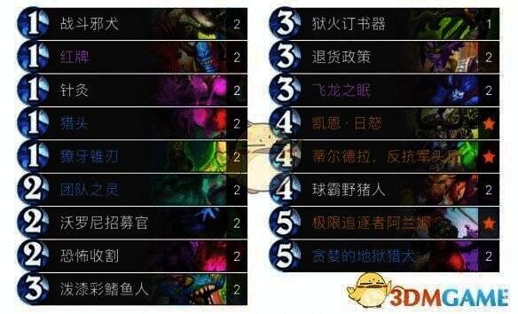 乘务员瞎卡组相关图片2