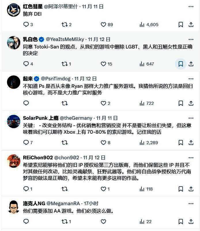 索尼游戏业务改革相关图片4