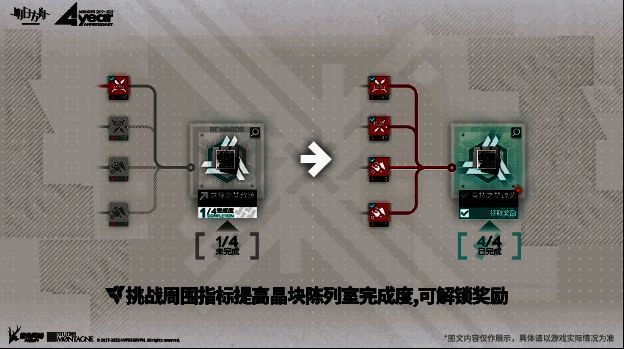 晶体陈列室界面示例