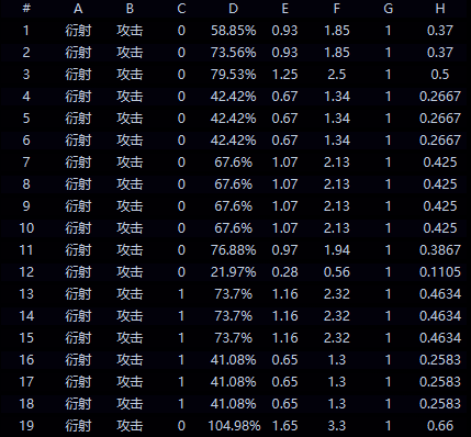 赞妮常态攻击相关图片