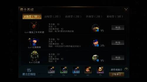 星际勇士相关图片