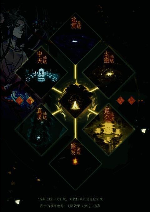 六大仙域场景图