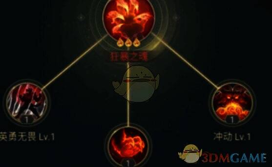 狂暴之魂相关配图