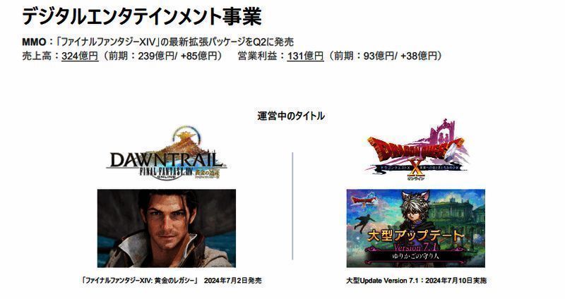 MMO网络游戏营收利润增长图片