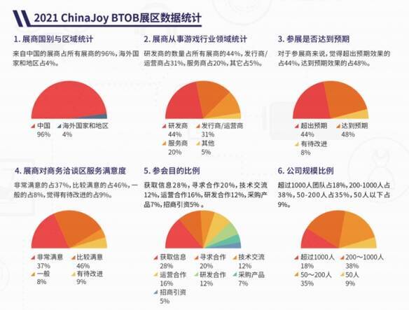 IP授权展区相关图片