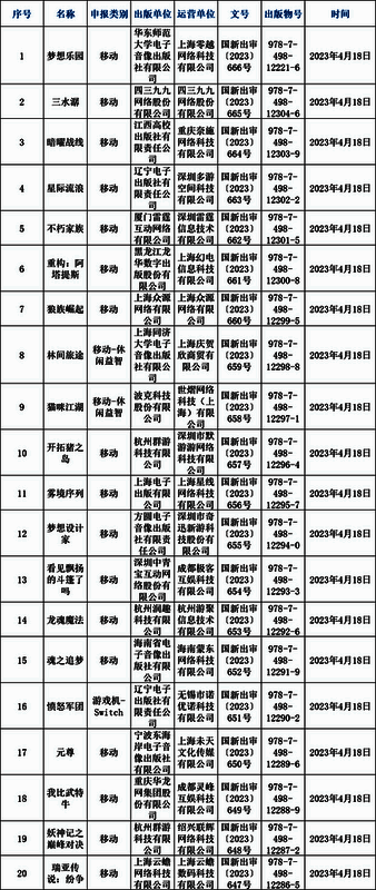 过审游戏名单图1