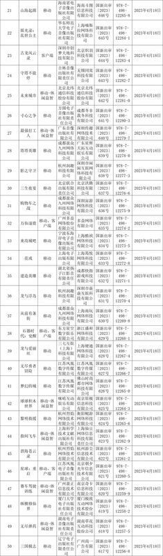 过审游戏名单图2