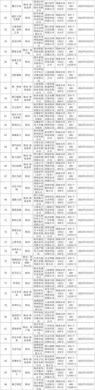 过审游戏名单图3