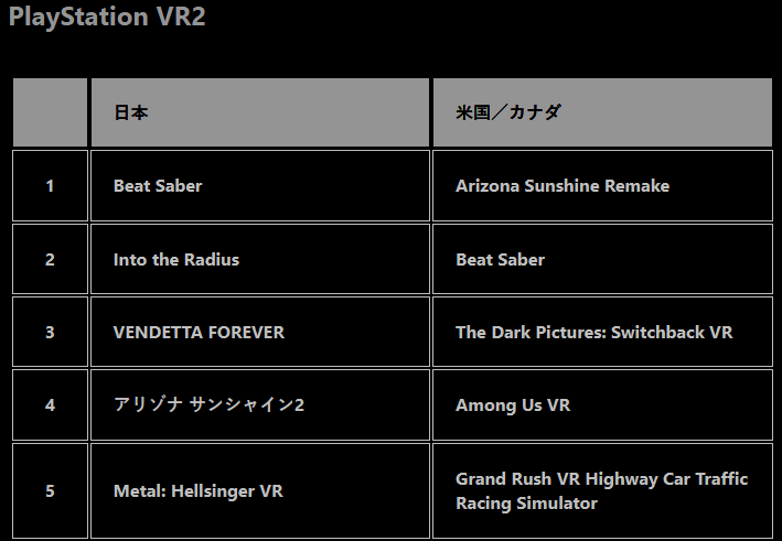 主要平台TOP5情况图片3