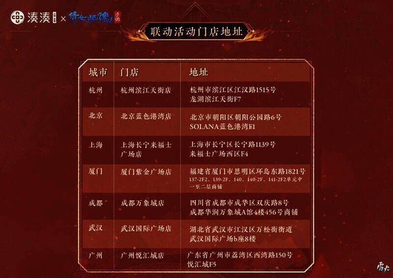 火锅堂食优惠券图