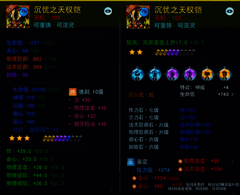 沉忧之天权铠衣服图