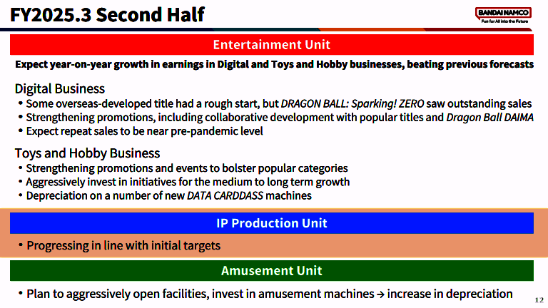七龙珠电光炸裂!ZERO相关图片3