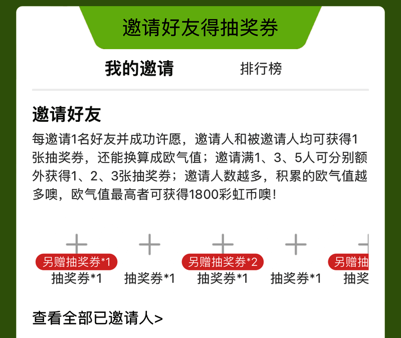 活动邀请奖励说明图