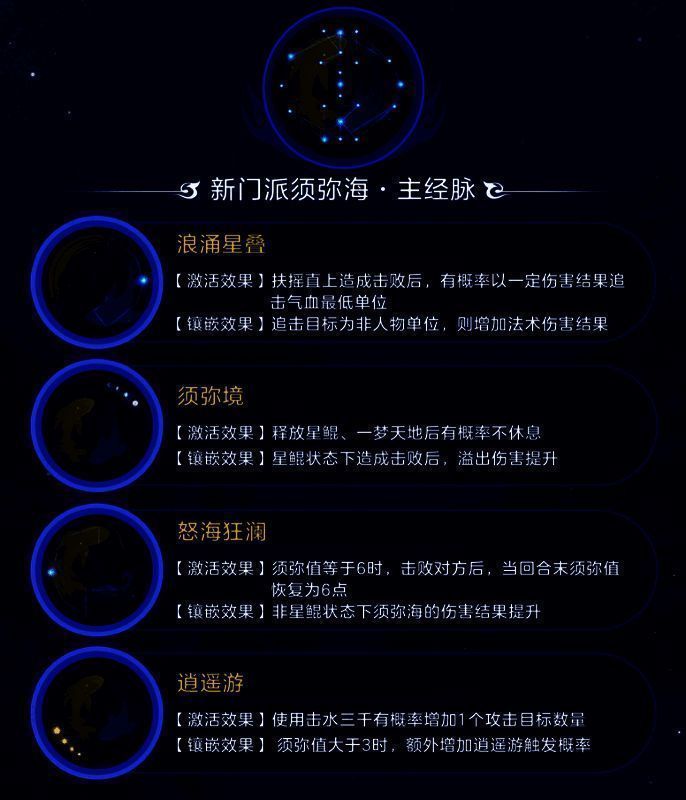 《梦幻西游》手游须弥海相关展示图4