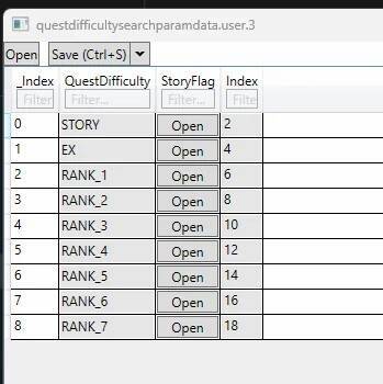 《怪物猎人：荒野》任务难度相关图片