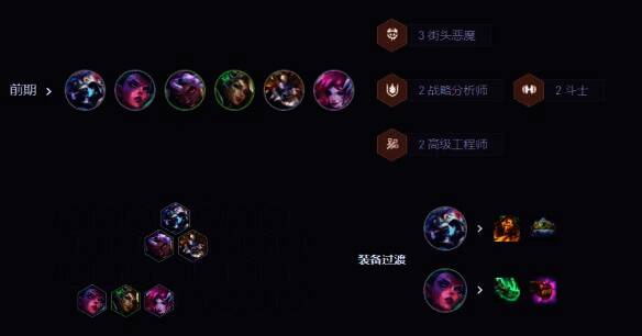 金铲铲之战s14超频安妮阵容运营站位图片1