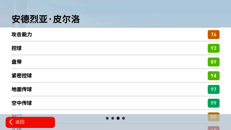 安德烈亚·皮尔洛相关图片4