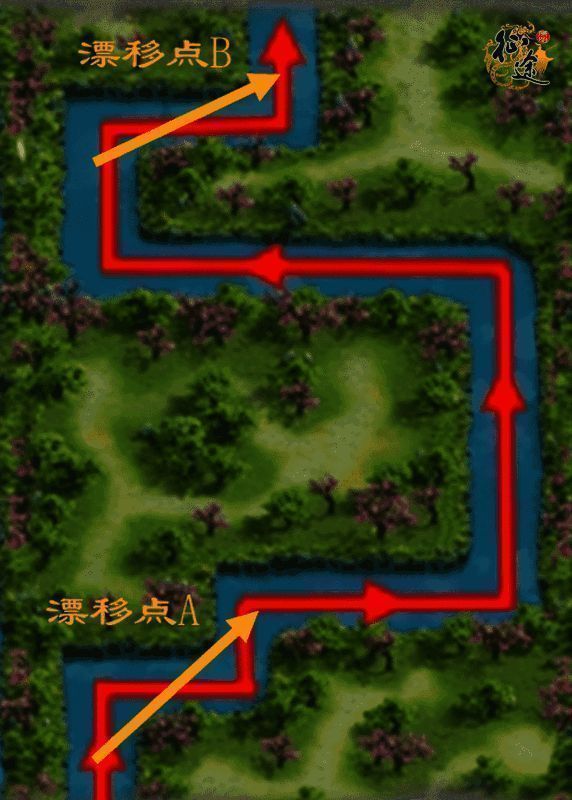 龙舟漂移点示意图