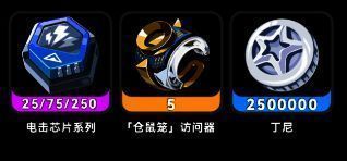 满技能耗材相关图片