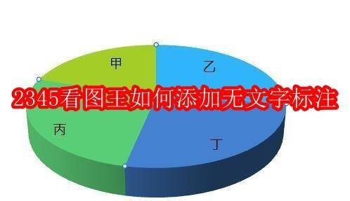 2345看图王软件界面示例图
