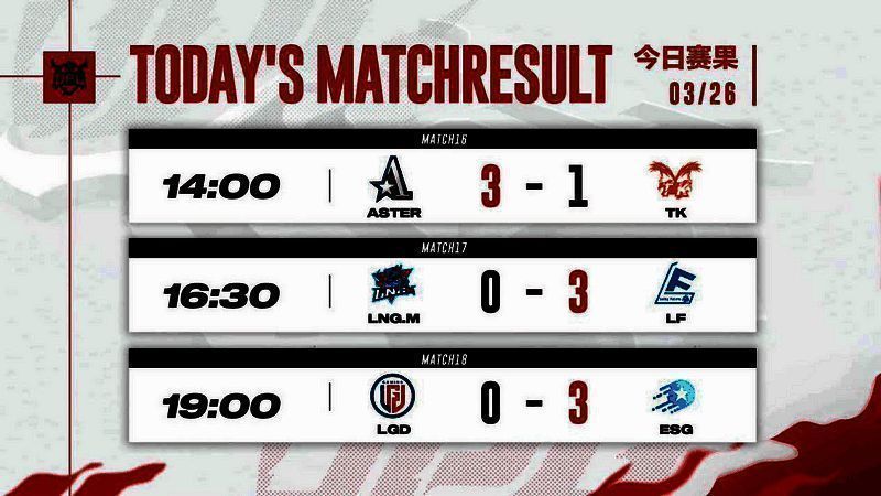 决战平安京OPL职业联赛比赛现场图1