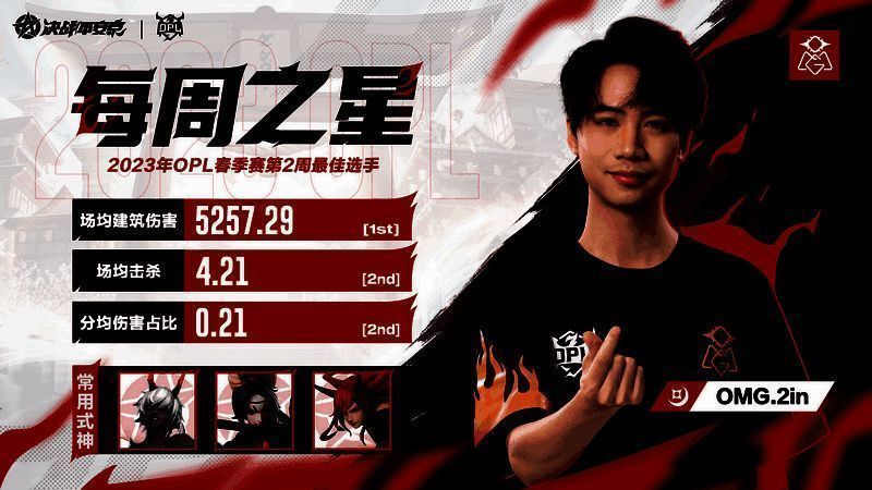 决战平安京OPL职业联赛选手2in比赛画面
