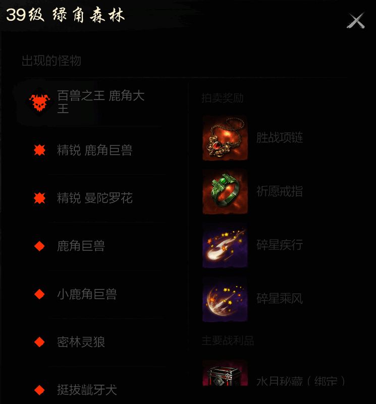 《剑灵2》拍卖奖励相关画面