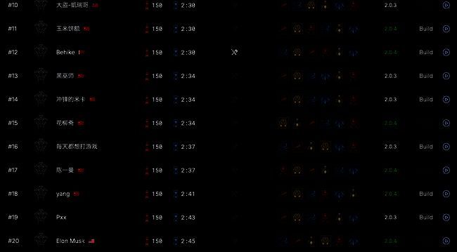 马斯克相关游戏画面2