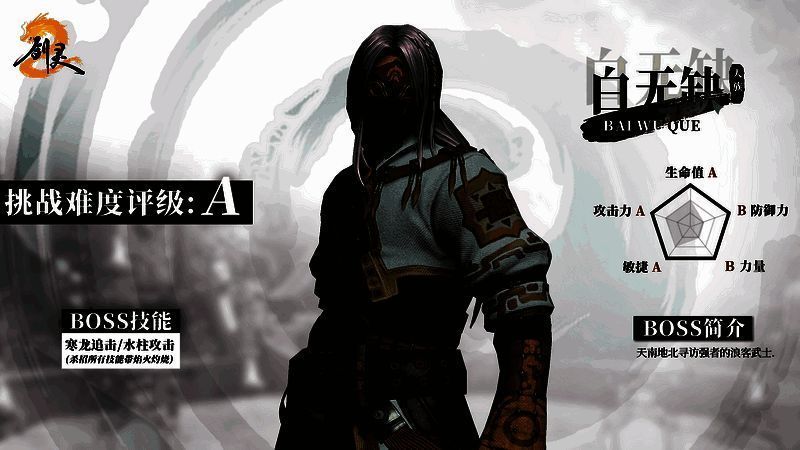 白无缺BOSS手册图