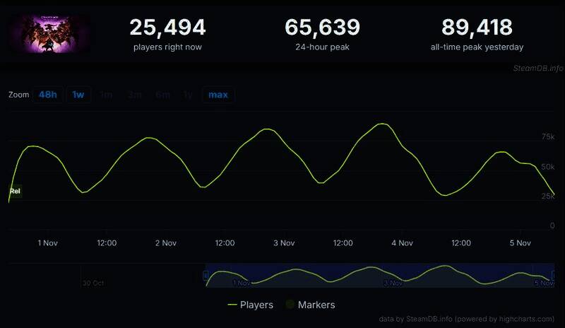 《龙腾世纪4：影障守护者》相关画面