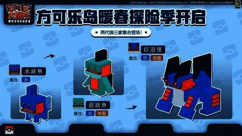 六只御三家宝可梦形象