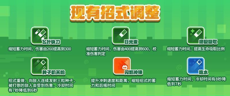 宝可梦技能展示画面