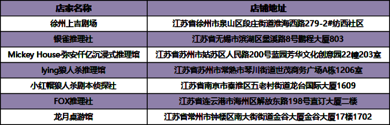 广东赛点信息图