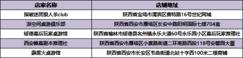 江苏赛点信息图