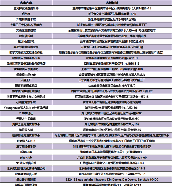 陕西赛点信息图
