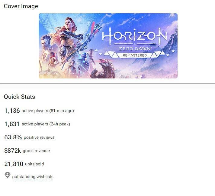 《地平线：零之曙光重制版》相关图片3