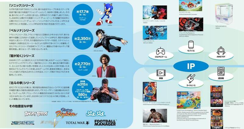 《女神异闻录》相关宣传图