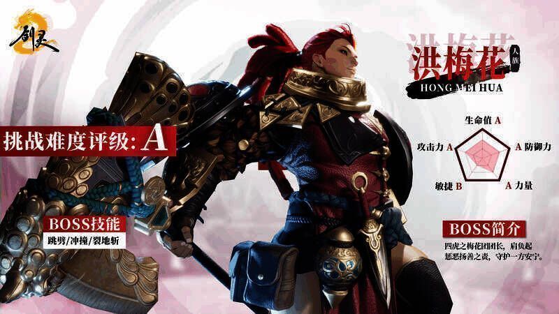 《剑灵2》洪梅花BOSS资料卡