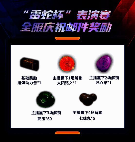 雷蛇杯表演赛现场其他相关图片