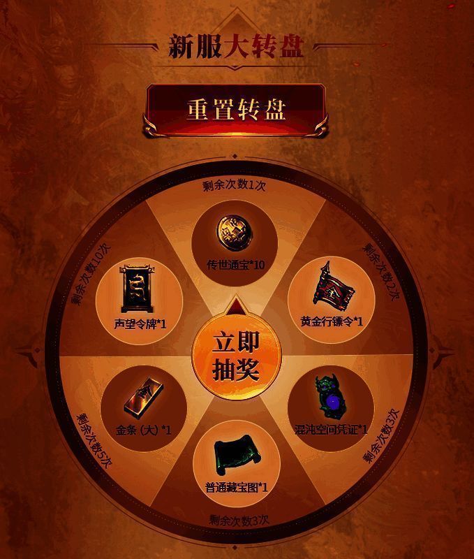新服大转盘宣传图