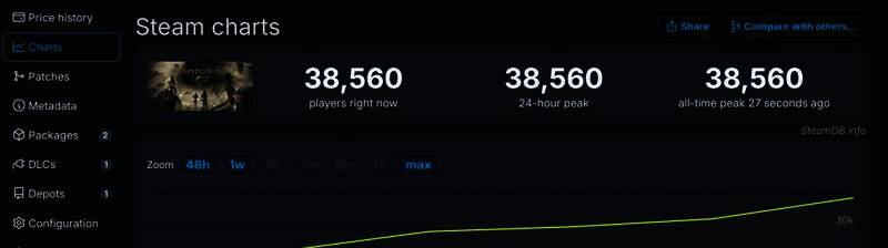 《光与影：33号远征队》相关画面